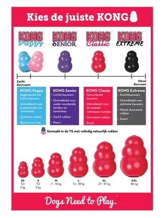 Kong Classic Rood