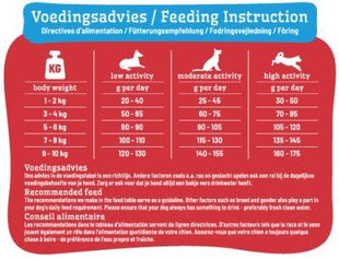 Smolke Senior Mini Brokken
