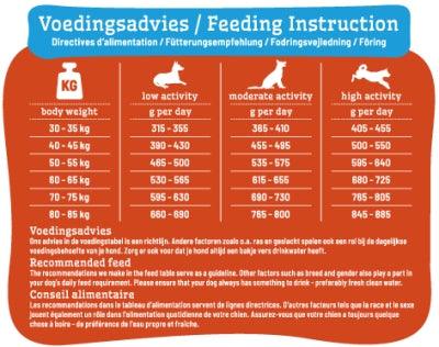 Smolke Adult Maxi Brokken