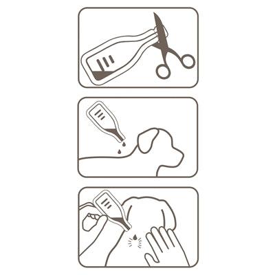 Beaphar Fiprotec Hond Tegen Teken En Vlooien